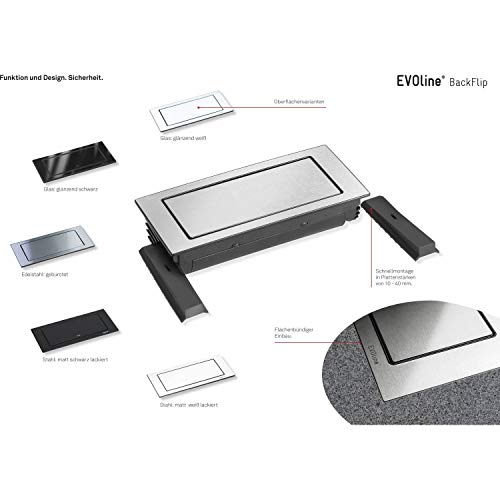EVOline Backflip – Enchufe retráctil de 2 enchufes con cargador USB-C, plástico/cristal negro mate