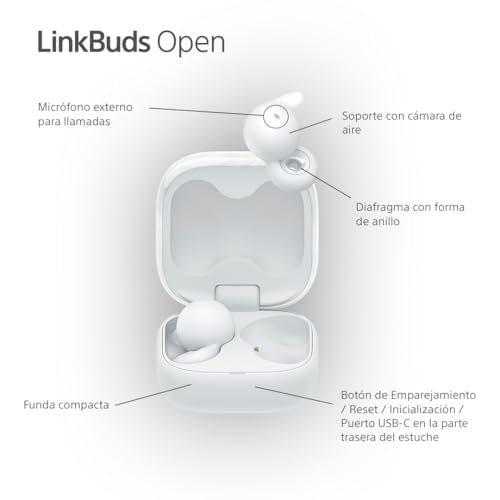 Sony LinkBuds Open – Auriculares Open True Wireless Bluetooth: Sonido Transparente, 4,8 g Comodidad Todo el día, Sonido, conexión multipunto, 22 h de batería, iOS y Android - Blanco