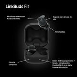 Sony LinkBuds Fit – Auriculares Bluetooth True Wireless con Noise Cancelling - Cómodos Todo el día, IPX4, Hi-Res Audio, Ambient Sound Mode, 21 h autonomía, conexión multipunto, iOS y Android - Negro