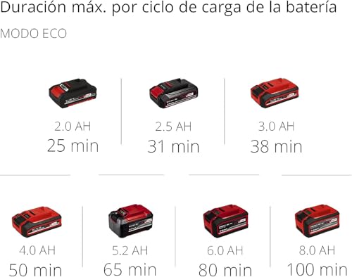 Einhell Aspirador de polvo de mango con batería, 18 V, aspirador de polvo con batería sin bolsa, recipiente colector de 0.6 L, tecnología de ciclón, sistema de filtro triple, Color Rojo/Negro