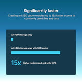 Synology SNV5420 800GB M.2 2280 NVME