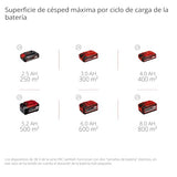 Einhell Cortacésped a batería GE-CM 36/33 Li Kit Power X-Change (36 V, 33 cm ancho de corte, hasta 250 m², 30L bolsa recolectora, 25-65 mm altura de corte, con 2x 2,5 Ah baterías + 2x cargadore)
