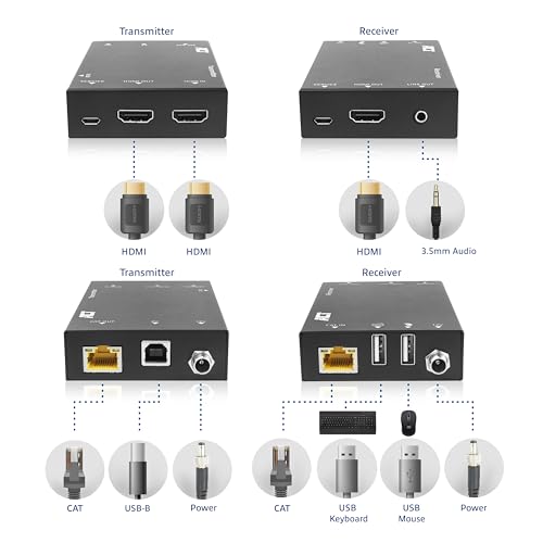 ACT EDID HDCP AC7815 - Extensor HDMI KVM a 70 m a través de CAT6/6A, vídeo 4K 60Hz, 2 puertos USB para ratón y teclado, EDID HDCP