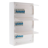 electricaldistributionboard