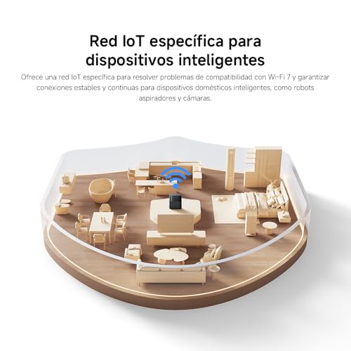 Router WiFi WiFi7 BE3600 – 2.5G Puerto Malla WiFi BLE conexión multidispositivo de Baja latencia