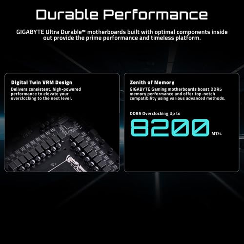 GIGABYTE Placa Base X870 AORUS Elite WIFI7 - Compatible con CPUs AMD Ryzen 9000, VRM de 16+2+2 Fases, hasta 8000MHz DDR5 (OC), 3xPCIe 5.0, Wi-Fi 7, LAN 2.5GbE, USB 4