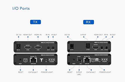 PremiumCord Extensor HDMI 4K a 70 m a través de Cable de Pares Cat6, Cat6A, Cat7, emisor y Receptor de Infrarrojos, HDMI 2.0, ARC, resolución de vídeo Ultra HD 4K @ 60 Hz
