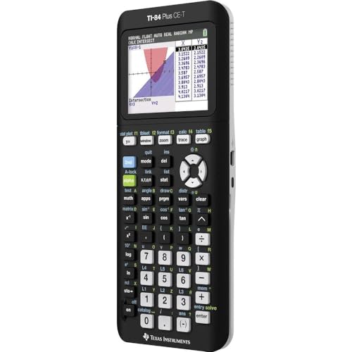 Texas Instruments TI-84 CE-T Python, Gráfica