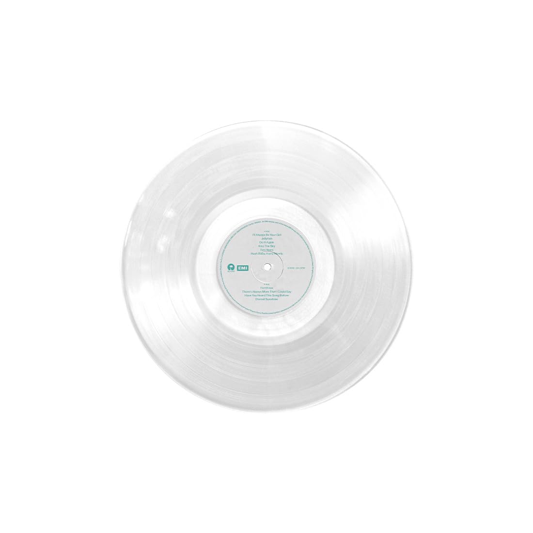 Theres Always More That I Could Say [Vinilo]