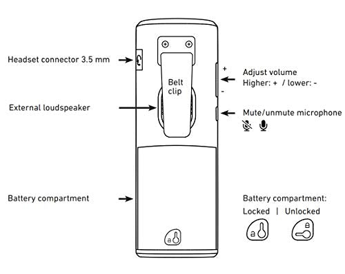 Snom M85 M85 Industrial Handset