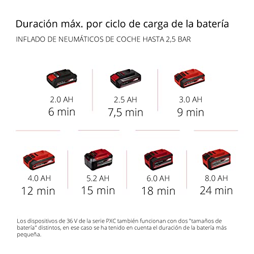 Einhell Compresor de maletín con batería TE-AC 36/8 Li OF Set-Solo Power X-Change (36 V, máx. 8 bar, sin aceite, potencia de aspiración 130 l/min, incl. set adaptador de 3 pz., sin batería)