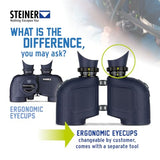 Steiner Optics Marine Commander 7x50 - Prismáticos Profesionales Impermeables con brújula, Calidad Alemana, imágenes cristalinas