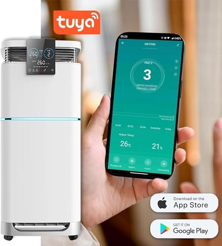 Purificador de Aire Air Essence Cyclone, 115-130m2, CADR 1000m3/h, Blanco, Air Purifier, Esterilización UVC, Neutralizador De Olores, Sensor de purificador aire Contaminantes y Control Remoto