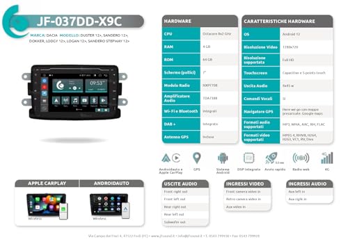 Radio de Coche para Dacia Duster Android GPS Bluetooth WiFi USB Dab+ Touchscreen 7" 8core Carplay AndroidAuto