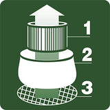ASPIRADORES 4IN1 KOMBO 4IN1 Caudal(l/seg) =30 Vacío(mbar) =180 mbar Potencia(Motor (W)) =1000 (max 1200) depósito =14+14