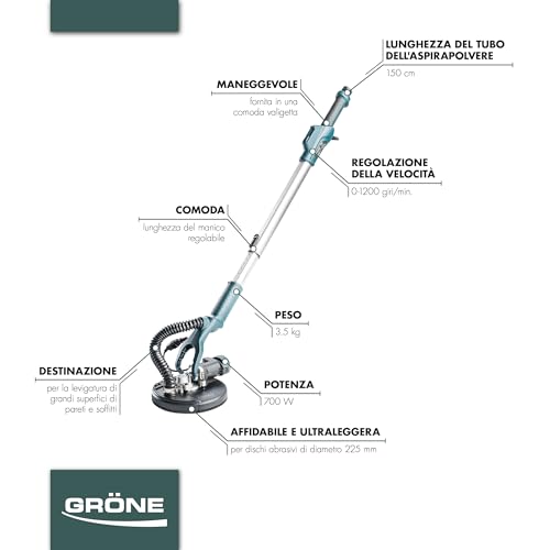 GRONE Grinder*23 * 650W Jirafa