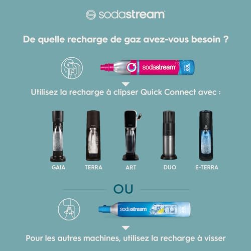 Sodastream Duo - Máquina de agua con gas y soda para jarra de cristal | Pack 1 jarra de cristal 1L + 1 botella 1L acabado acero inoxidable lavavajillas + 1 recarga de gas de 60 L para Clipser, color