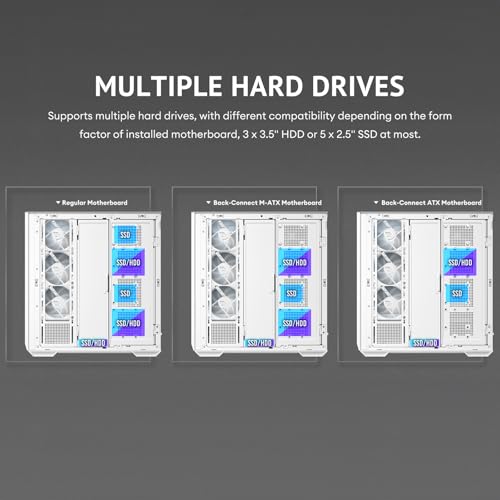 Antec C7 ARGB Blanco, Soporte de GPU RTX 40, 4 Ventiladores ARGB PWM de 120 mm incluidos, refrigeración Vertical, Tipo C de 10 Gbps, Paneles Frontales y Laterales de Vidrio Templado Continuo