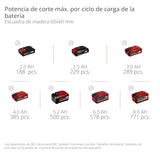 Einhell Sierra de tracción, vaivén e inglete con batería TE-SM 36/8 L Li-Solo Power X-Change (36V, hoja de sierra Ø 216, mesa giratoria, función de tracción, láser de línea de corte, sin batería)