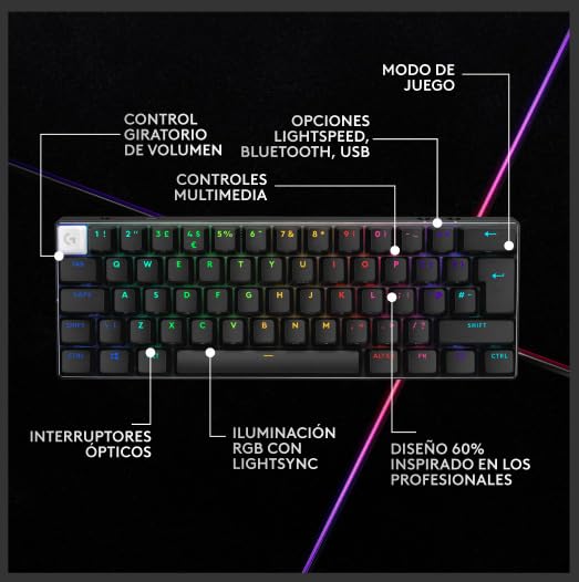 Logitech G PRO X 60% LIGHTSPEED, Miniteclado inalámbrico para gaming, mecánico compacto, RGB LIGHTSYNC, Bluetooth, teclas de PBT, interruptores ópticos GX táctiles, QWERTY US, Negro
