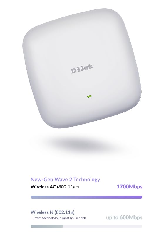 D-Link Dwl-8720Ap Ac1300 Dual Band Outdoor Accesspoint