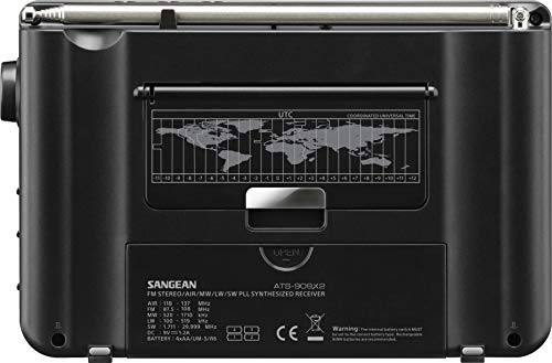 Sangean Receptor Mondial ATS-909 X2 Gris