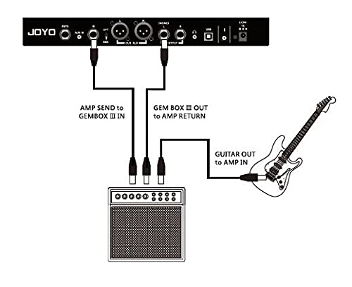 JOYO GEMBOX3 - Procesador de guitarra multiefectos Joyo Gem Box III con looper y batería