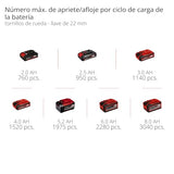 Einhell Professional atornillador de impacto con batería IMPAXXO 18/450 (1x4,0Ah) Power X-Change (18 V, 450 Nm, brushless, alojamiento cuadrado exterior, incl. batería 4 Ah, cargador, juego de llaves)