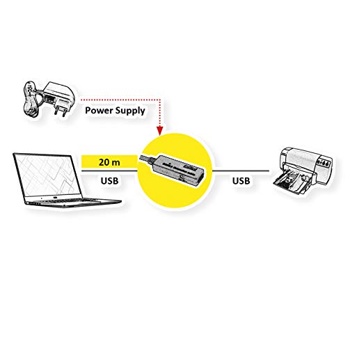 ROLINE Cable repetidor Activo USB 3.2 Gen 1, Negro, 20 m