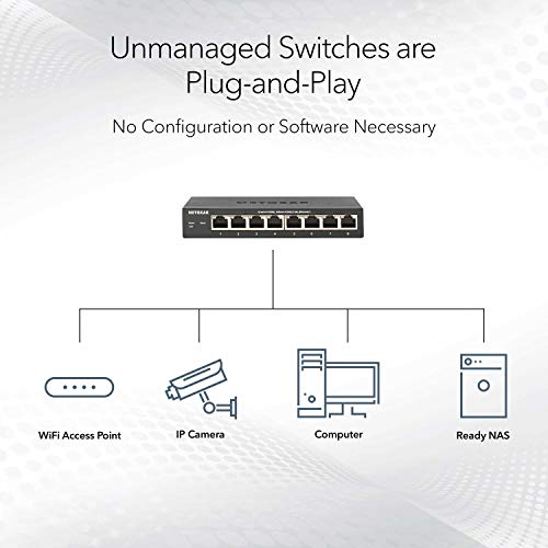 Netgear Switch de Red Multi-Gigabit Ethernet de 8 Puertos, MS308, de 1G/2.5G, Montaje en Pared o sobremesa y protección de 3 años