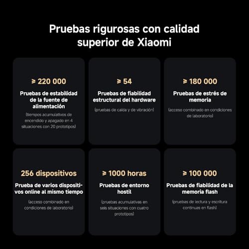 Router WiFi WiFi7 BE3600 – 2.5G Puerto Malla WiFi BLE conexión multidispositivo de Baja latencia