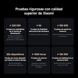 Router WiFi WiFi7 BE3600 – 2.5G Puerto Malla WiFi BLE conexión multidispositivo de Baja latencia