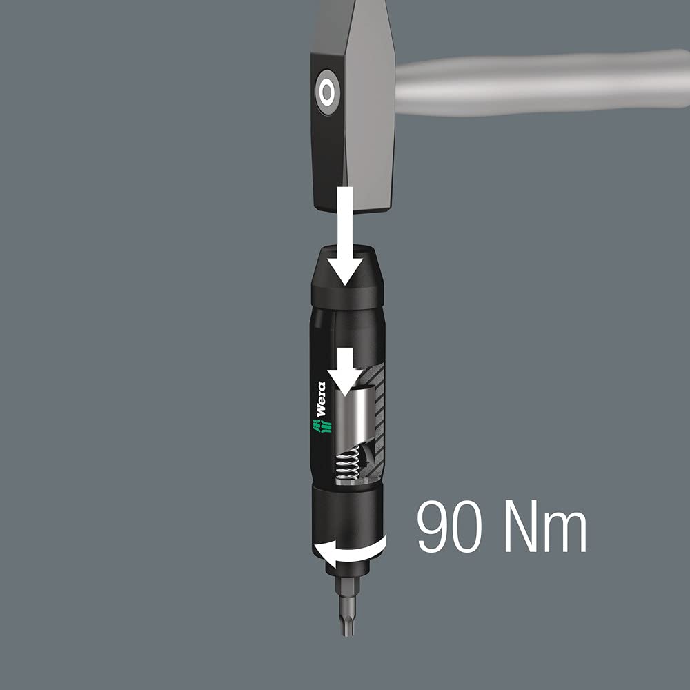 2090/17