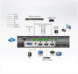 True 4K Presentation Matrix Switch ATEN VP1420 HDMI VGA Audio incrustación/desincrustación de hasta 4096 x 2160@60Hz (4:4:4) (HDMI); HDR, escalado de video a 4K, HDMI 2.0 (3D, Deep Color, 4K); HDCP