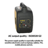 Generador Inverter LC2000I