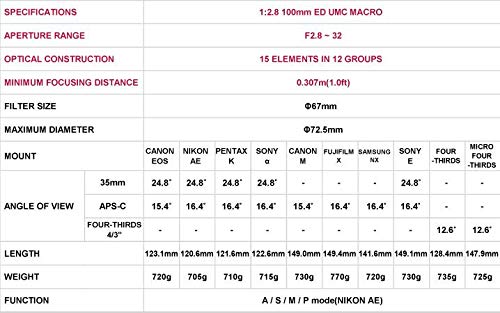 Samyang F1112303101 - Objetivo fotográfico DSLR para Nikon Ae AS IF UMC (Distancia Focal Fija 100mm, Apertura f/2.8-32, diámetro Filtro: 67mm), Negro