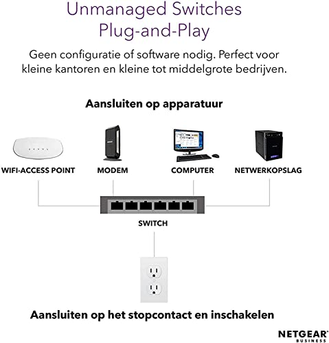 NETGEAR Switch PoE de 24 Puertos GS348PP | Switch Ethernet Gigabit de 48 Puertos con 24x PoE+ Consumo 380W |Montaje de sobremesa o en Bastidor | Carcasa de Metal Resistente