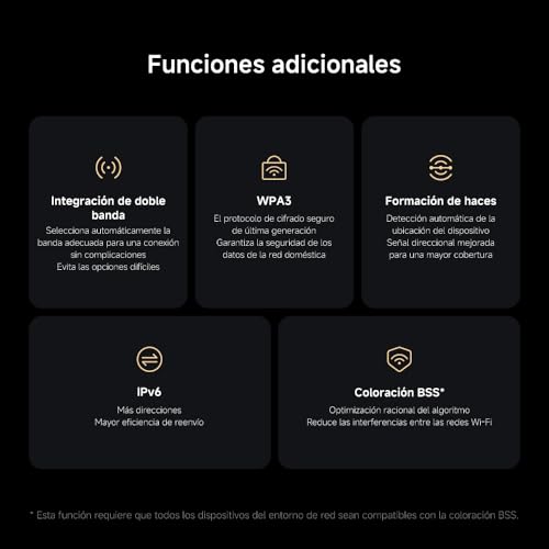 Router WiFi WiFi7 BE3600 – 2.5G Puerto Malla WiFi BLE conexión multidispositivo de Baja latencia