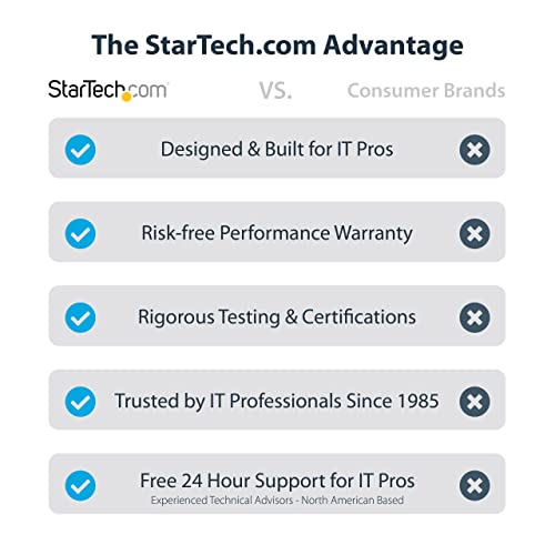 StarTech.com Carro para TV DE 32 A 75 ACCS