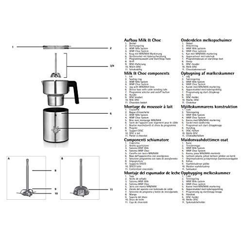 WMF Lono - Espumador Milk&Choc, 650 W, con 4 funciones, libre de BPA, acero de Cromargan, apto para lavavajillas, para capuccino, latte macchiato, frappé y chocolate caliente, apagado automático