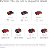 Einhell Cortasetos con batería GE-CH 36/65 Li-Solo Power X-Change (36 V, 65 cm de longitud de corte, 30 mm distancia entre dientes, mango giratorio, colector de recortes, sín batería)