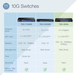 TRENDnet, TEG-30284, Conmutador Web Inteligente de 28 Puertos, 24 Puertos Gigabit, 4 Ranuras SFP+ de 10 G, Enlaces ascendentes de Red de Alta Velocidad, Montaje en Rack 1U, Negro