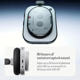 Nothing Headphone (1) Auriculares de Diadema iInalámbricos con Cancelación Activa de Ruido, hasta 80h de Batería, Hi-Res, Audio Espacial, Resistentes al Agua – Blanco