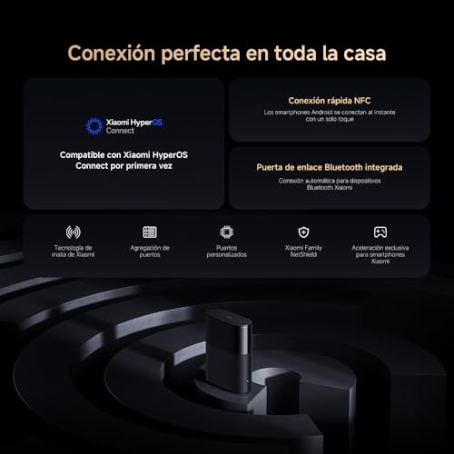 Router WiFi WiFi7 BE3600 – 2.5G Puerto Malla WiFi BLE conexión multidispositivo de Baja latencia