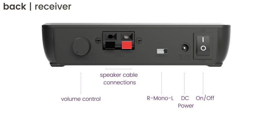 Receptor Adicional para Speaker Anywhere 750