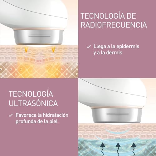 Panasonic EH-XR10NC803 Aparato facial avanzado con radiofrecuencia y tecnología ultrasónica, evita la aparicion de lineas de expresion, Color Blanco, Talla única