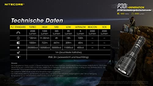 Nitecore Flashlight Precise SERIES/2000 LUMENS P30I