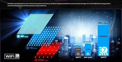 ASRock Z890 Lightning WiFi 1851 ATX DDR5 Retail
