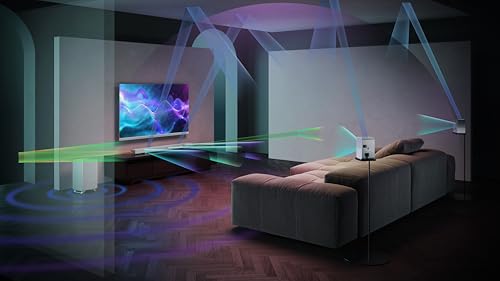 SHARP HT-SBW55121SL Soundbar 5.1.2 Dolby Atmos/DTS:X con subwoofer inalámbrico para un Sonido Envolvente 3D, Potencia máxima de 650W. Compatibles con Altavoces Traseros HT-SPR52021(SL)