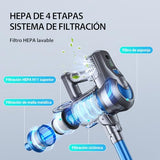 Greenote Aspiradora sin Cable,23000pa Ligero Aspiradora Inalámbrica,Aspirador Vertical con Luces LED,Multifuncional 6 en 1,Funciona 35 Mins,Peso 1,5 kg,para Suelos Duros y Alfombra de Pelo Corto